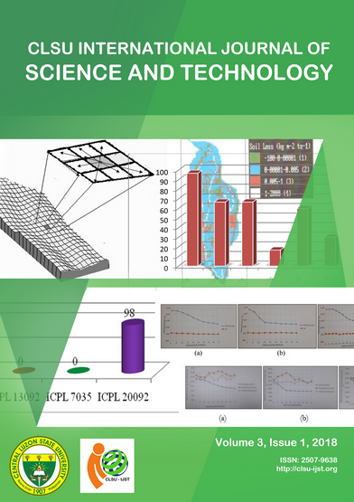 					View Vol. 3 No. 1 (2018): CLSU International Journal of Science & Technology (2018)
				